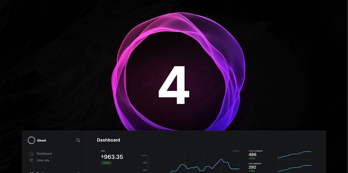 Ghost code injection 修改主题