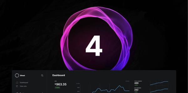 Ghost code injection 修改主题